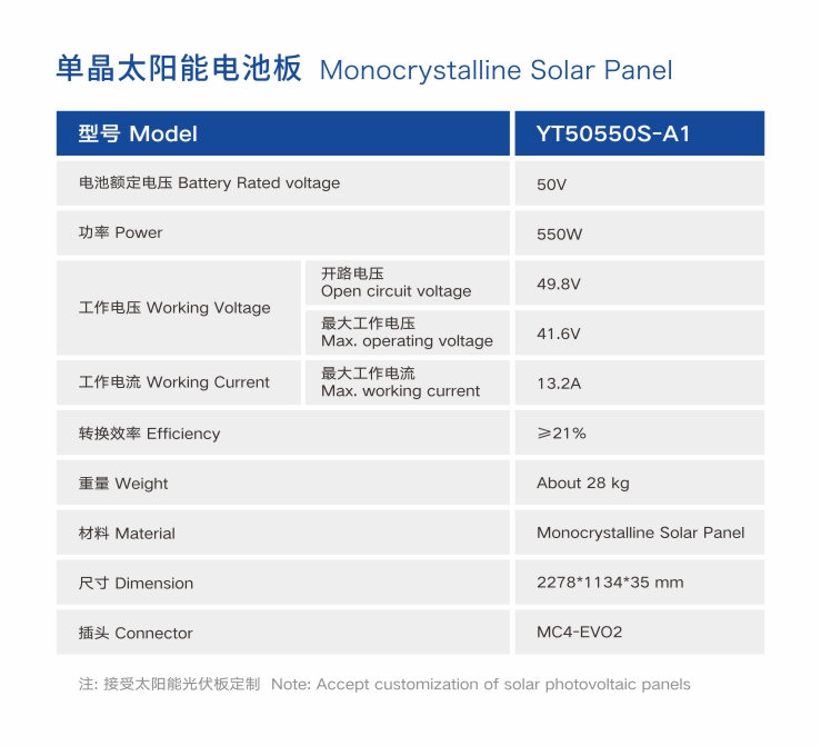 单晶硅太阳能电池板参数性能